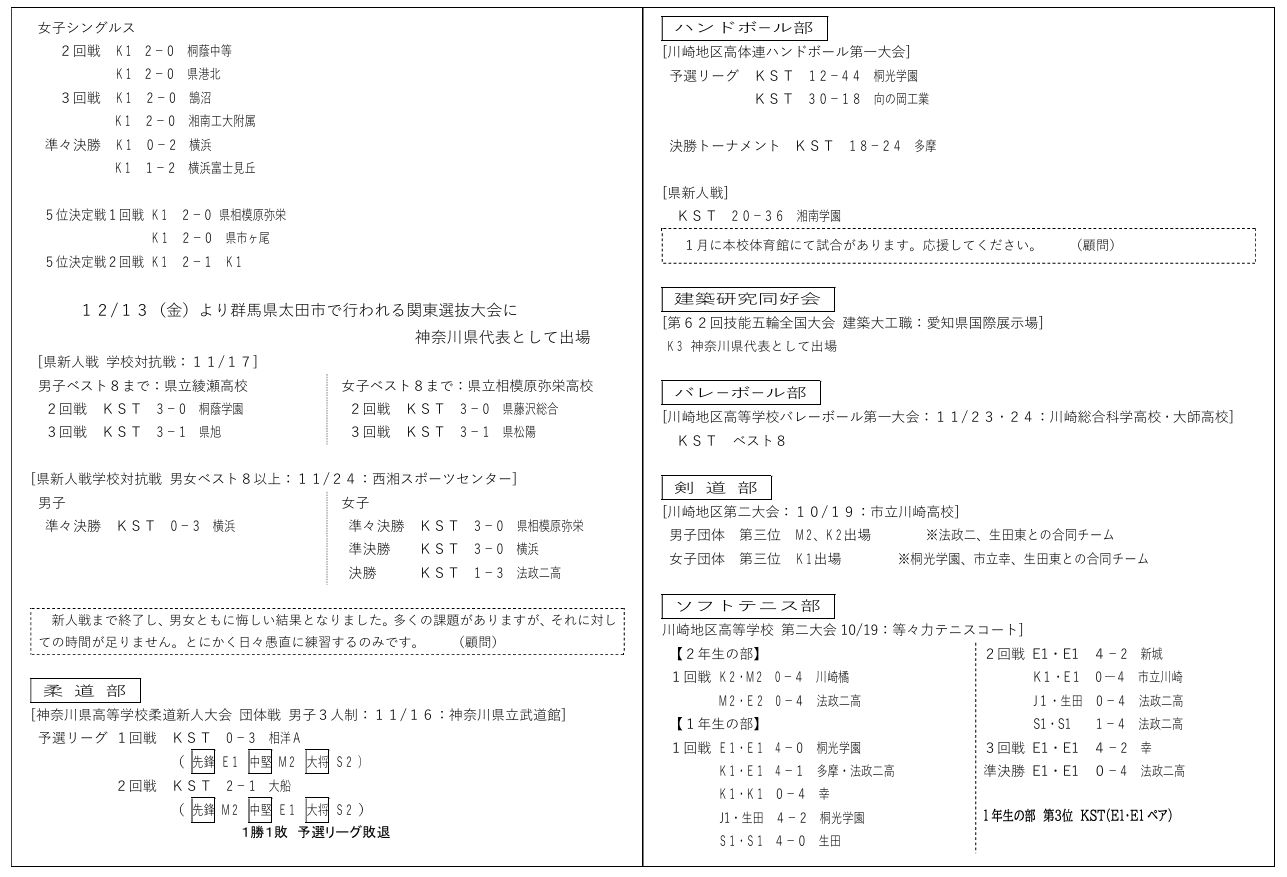 活動報告